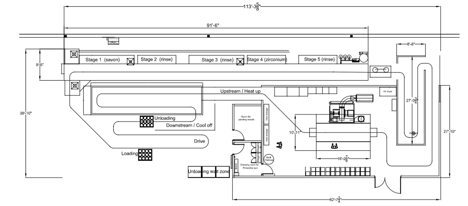 Ligne de peinture Sunkiss-EPI – Image 18