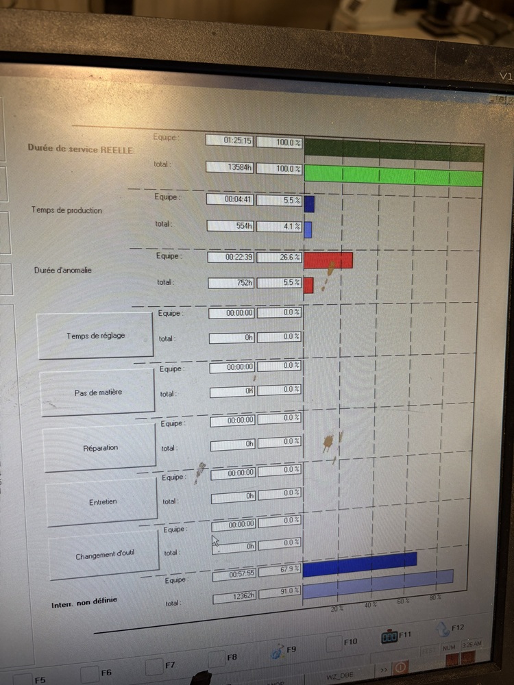 Cnc Homag Profit BHP 007/510, 5 x 10 seulement 554 heures de production – Image 6